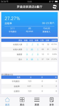 羅盤酒店管理軟件安卓版下載指南 v241最新版功能與安裝教程