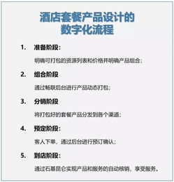 酒店套餐爆紅背后 餐飲管理如何成為運營制勝關鍵